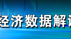8�¾�������,CPI,PPI,ó��˳��,����