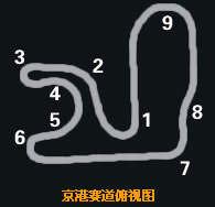 金港赛道